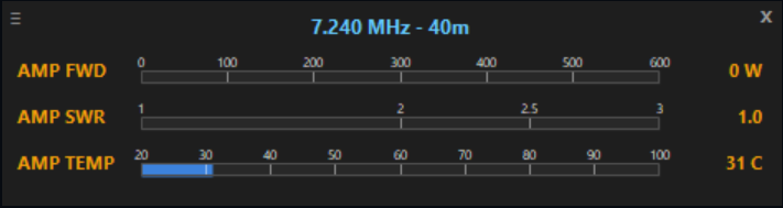 Meter bars hash